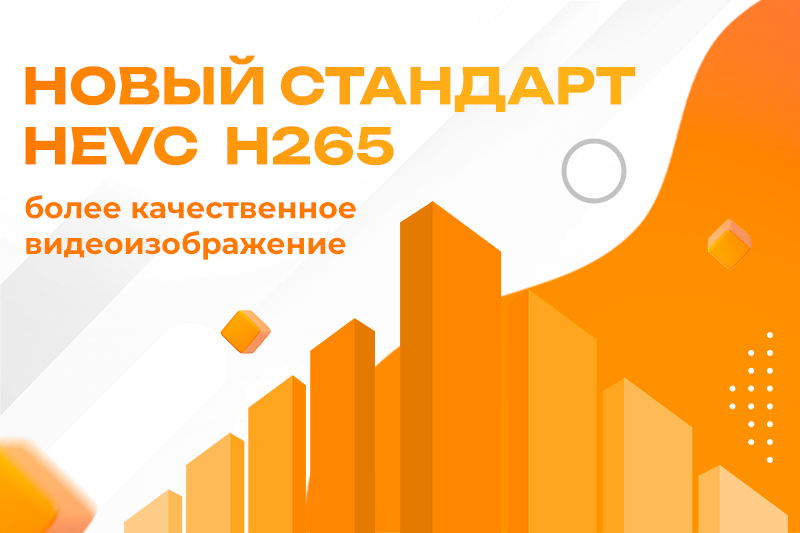 H265