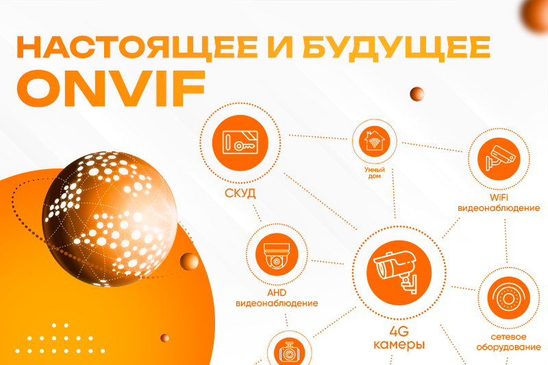 Настоящее и будущее ONVIF