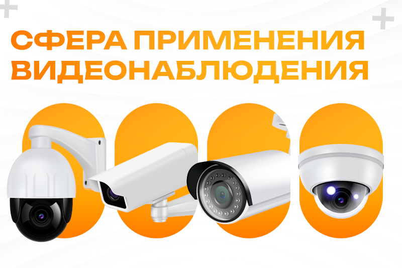 Сфера применения видеонаблюдения