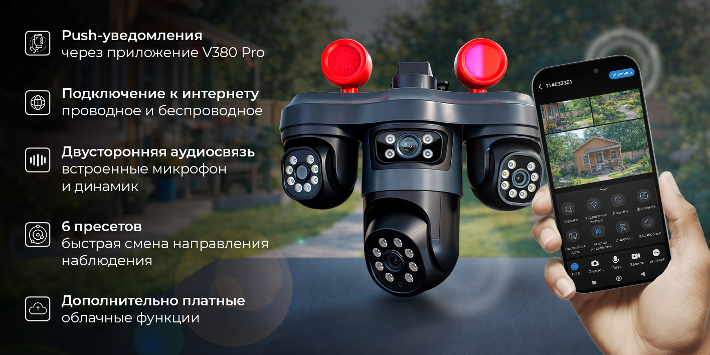 Image4-ulichnaya-wifi-camera-tri-linzy-ps-wpk20.jpg