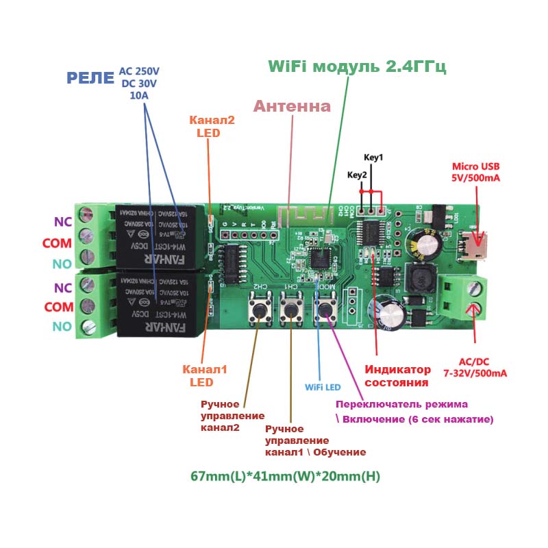 Wifi реле. Реле tuya WIFI. Реле беспроводное Wi-Fi. Wi-Fi реле 2 канала. Реле WIFI умный дом.