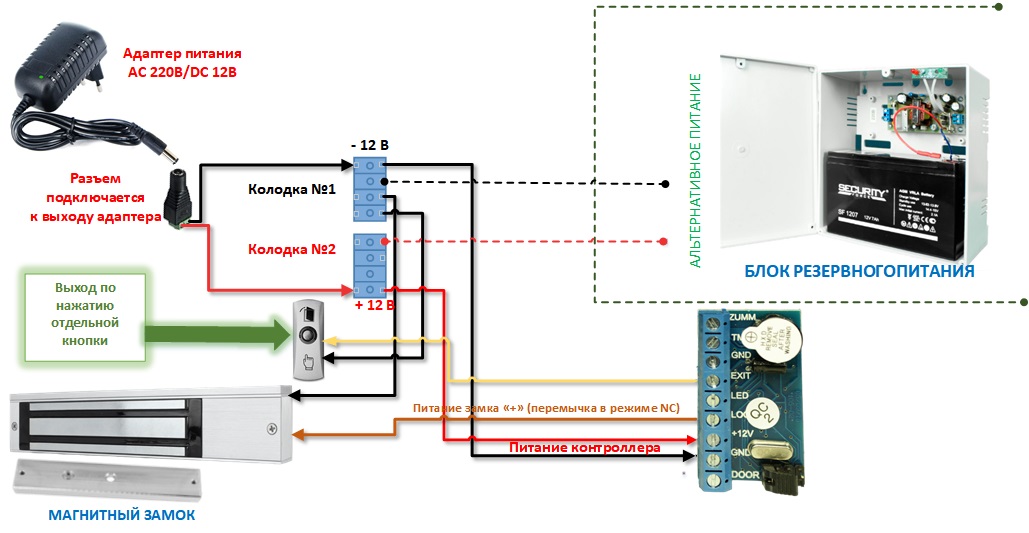 Контроллер z 5r подключение замка. Блок питания kg-PS1.1. Контроллер Matrix II net подключение. Как подключить кнопку выхода к контроллеру z5r. Замок at-l-1em/b.