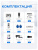 Комплект видеодомофона Ps-Link KIT-7521WS-18 Комплект видеодомофона Ps-Link KIT-7521WS-18