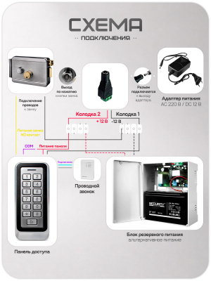 Система СКУД Ps-Link KIT-208C-G панель RFID+пин-код, электромех. замок, IP66