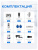 Комплект видеодомофона Ps-Link KIT-7521WS-28 Комплект видеодомофона Ps-Link KIT-7521WS-28