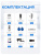 Комплект видеодомофона Ps-Link KIT-4221WS-35 Комплект видеодомофона Ps-Link KIT-4221WS-35