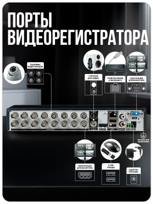 Комплект видеонаблюдения AHD 8Мп Ps-Link KIT-A816HD 16 камер для помещения, ночная съемка, датчик движения