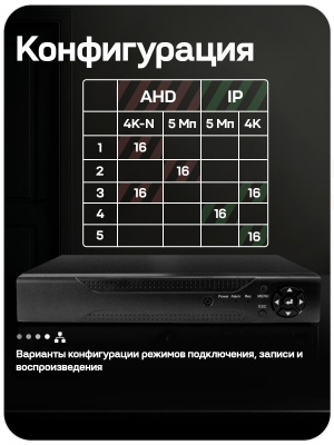 Комплект видеонаблюдения AHD 8Мп Ps-Link KIT-C809HDC 9 уличных камер с LED-подсветкой, без микрофона