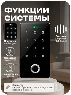 Панель доступа WIFI Ps-Link TF1EM-WP-W с биометрическим сканером