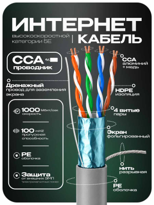 Кабель витая пара FTP4 cat.5E CCA 10 метров Ps-Link FTP-CCA10