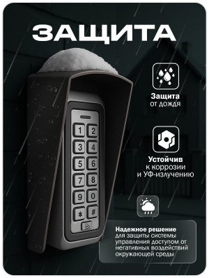 Козырёк для панели доступа PS-LINK PS-208C-EMW медный PETG