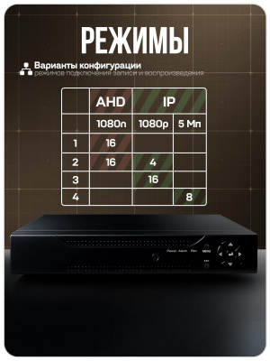 Комплект видеонаблюдения AHD 2Мп Ps-Link KIT-A215HDC 15 камер для помещения с LED-подсветкой, без микрофона