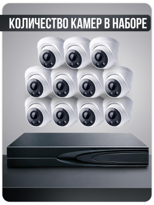 Комплект видеонаблюдения IP 8Мп Ps-Link KIT-A811IP-ST 11 камер для помещения, аналитика, детекция человека, область вторжения