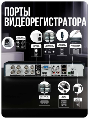 Комплект видеонаблюдения AHD Ps-Link KIT-A506HDV 6 антивандальных 5Мп камер