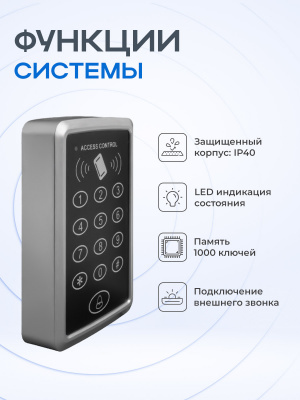Панель управления доступом Ps-Link PS-ACM323  EM считыватель