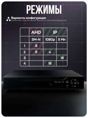Комплект видеонаблюдения AHD 5Мп Ps-Link KIT-A507HDV-NC 7 антивандальных 5Мп камер