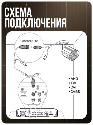 Комплект видеонаблюдения AHD 8Мп Ps-Link KIT-C809HDC 9 уличных камер с LED-подсветкой, без микрофона