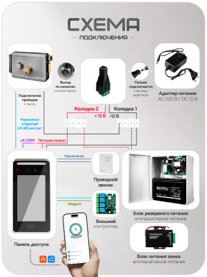 Комплект СКУД Ps-Link KIT-DT03EMT-SL / распознавание лиц / RFID