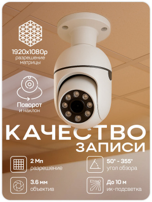 Камера видеонаблюдения WIFI 2Мп Ps-Link PS-XML20 с цоколем E27, с датчиком движения, ночное видение