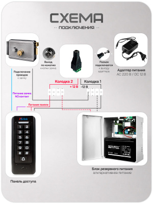 Комплект СКУД Ps-Link KIT-C1EM-SL / кодовая панель / RFID