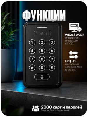 Панель доступа Ps-Link PS-K310EMF с кодонаборной панелью, WIFI, 2000 пользователей