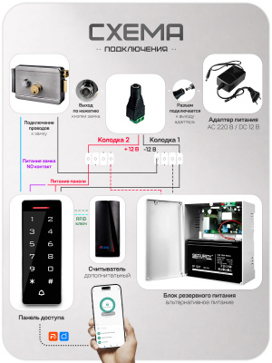 Комплект СКУД Ps-Link KIT-T1202EM-WP-W-SL / эл. механический замок / кодовая панель / RFID / WIFI