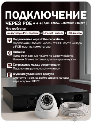 Комплект видеонаблюдения для ПВЗ IP 5Мп Ps-Link KIT-A502POE-YE-LT 2 камеры с сервисом IPEYE, для ПВЗ, офиса, производства