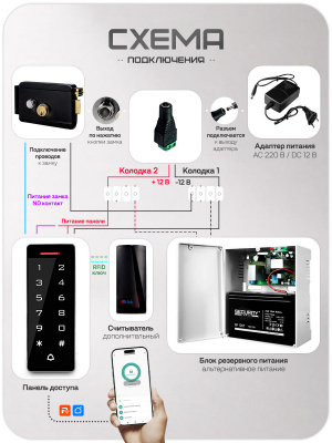 Система СКУД PS-Link KIT-T1202EM-WP-W-B / эл. механический замок / кодовая панель / RFID / WIFI