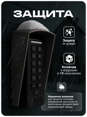 Козырёк для панели доступа Ps-Link PS-C1EM медный PETG