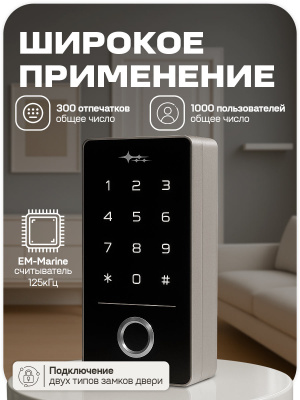 Панель доступа WIFI Ps-Link TF1EM-WP-W с биометрическим сканером