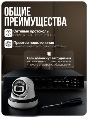 Комплект видеонаблюдения AHD 2Мп Ps-Link KIT-A215HDC 15 камер для помещения с LED-подсветкой, без микрофона