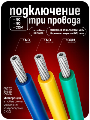 Кнопка выхода металл OP05 Красного цвета, накладная, металлическая, без индикатора