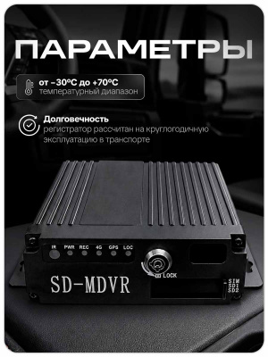 Автомобильный видеорегистратор 4 канала SD Ps-Link PS-C104-S1 1 слот SD карты