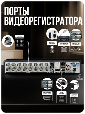 Комплект видеонаблюдения AHD 2Мп Ps-Link KIT-A215HDC 15 камер для помещения с LED-подсветкой, без микрофона