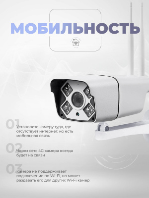 Камера видеонаблюдения 4G 2Мп Ps-Link GBUF20 для улицы, динамик, LED-подсветка, слот microSD, приложение CamHi