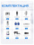 Комплект видеодомофона Ps-Link KIT-7921WS-35