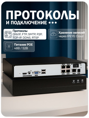 Комплект видеонаблюдения IP 5Мп Ps-Link KIT-A501IP-YE с облачным сервисом Ipeye, удалённым доступом для ПВЗ, дома, офиса
