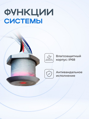 Считыватель карт доступа Ps-Link PS-ACM215-MF пластиковый корпус с защитой IP68