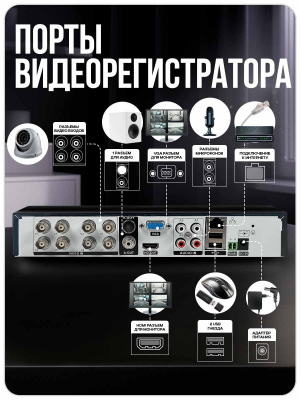 Комплект видеонаблюдения AHD 5Мп Ps-Link KIT-A505HDV-NC 5 антивандальных 5Мп камер
