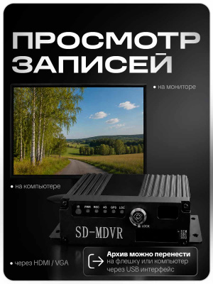 Автомобильный видеорегистратор 4 канала SD Ps-Link PS-C104-S1 1 слот SD карты