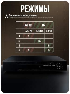 Комплект видеонаблюдения AHD 5Мп Ps-Link KIT-A513HDC 13 камер для помещения с LED-подсветкой, без микрофона