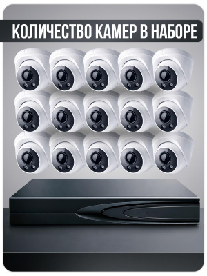 Комплект видеонаблюдения IP 8Мп Ps-Link KIT-A815IP-ST 15 камер для помещения, аналитика, детекция человека, область вторжения