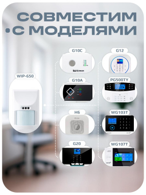 Датчик движения Ps-Link WIP-650 с защитой от животных, дальность детекции 12м, угол детекции 110