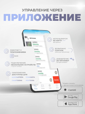 Камера видеонаблюдения 4G 2Мп Ps-Link GBUF20 для улицы, динамик, LED-подсветка, слот microSD, приложение CamHi
