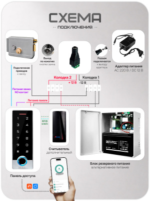 Система СКУД Ps-Link KIT-TF2EM-WP-W-G / отпечаток пальца / эл. механический замок / кодовая панель / RFID / WIFI