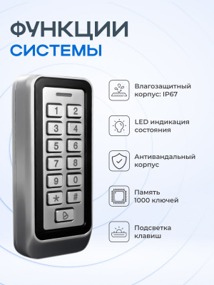 Панель доступа Ps-Link PS-208C-EMW с защитой корпуса IP67 и кнопочной клавиатурой