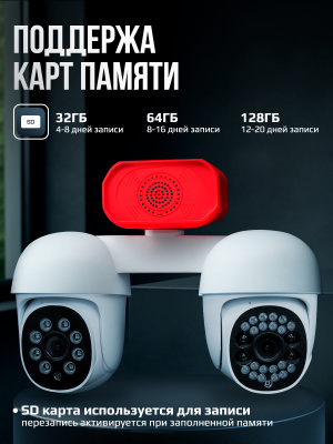 Камера видеонаблюдения WIFI 2Мп Ps-Link PS-WPF20HD двойная, встроенный микрофон, динамик, приложение Yoosee