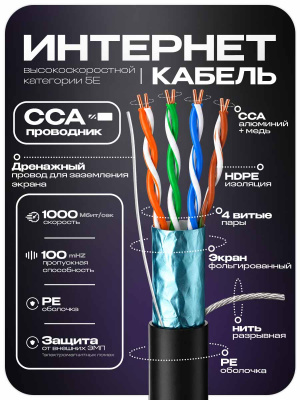 Кабель витая пара FTP4 cat.5E CCA 10 метров Ps-Link FTP-CCA10-OUT уличный