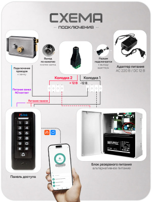 Комплект СКУД Ps-Link KIT-C1EM-W-SL / кодовая панель / RFID / WIFI
