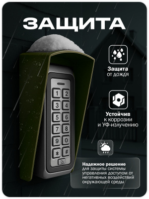 Козырёк для панели доступа PS-LINK PS-208C-EMW зеленый PETG